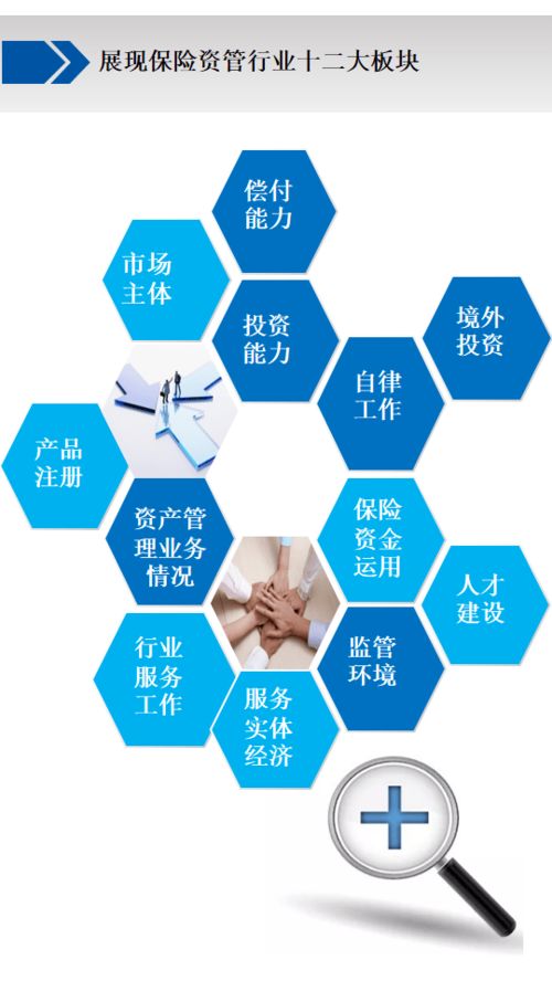《中國保險(xiǎn)資產(chǎn)管理業(yè)發(fā)展報(bào)告2020》 洞察趨勢(shì)，引領(lǐng)投資管理新篇章