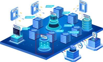 DataOS應(yīng)用中心 為何贏得全員贊譽(yù)的智慧平臺(tái)？