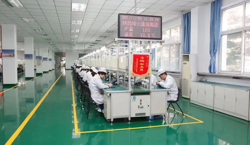 陜西烽火電子 三引擎驅(qū)動(dòng)科技創(chuàng)新，賦能信息技術(shù)研發(fā)新格局